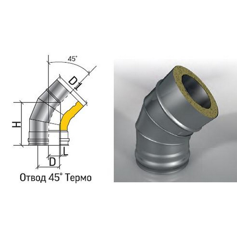 Отвод термо d 200/260/45" (0,8мм+0,5мм) н/ж