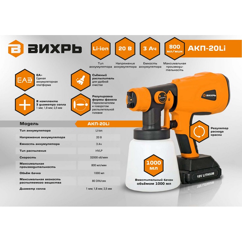 Краскопульт аккум. ВИХРЬ АКП-20Li, 18в 1х3Ач Li-ion 1000мл 800мл/мин сопло 1/1,8/2,5мм