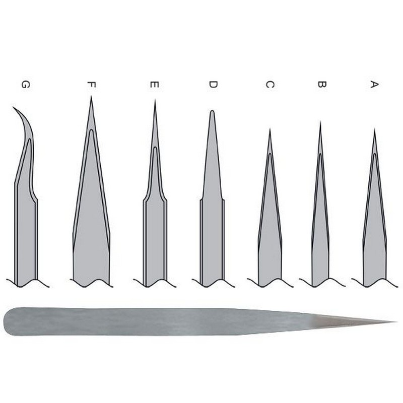 Пинцет нерж. 135х9х2мм тип C Профи FIT 67453